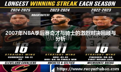 2007年NBA季后赛奇才与骑士的激烈对决回顾与分析