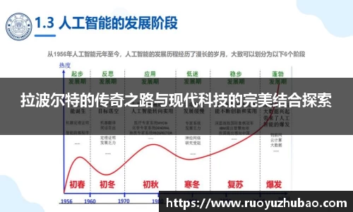 拉波尔特的传奇之路与现代科技的完美结合探索